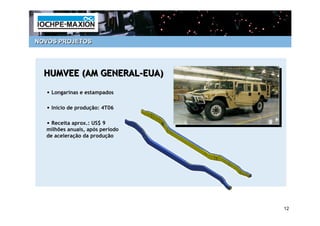 NOVOS PROJETOS




  HUMVEE (AM GENERAL-EUA)
  –




  • Longarinas e estampados

  • Início de produção: 4T06

  • Receita aprox.: US$ 9
  milhões anuais, após período
  de aceleração da produção




                                 12
 