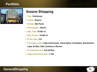 Suzano Shopping
Portfólio
Tipo: Vizinhança
Cidade: Suzano
Estado: São Paulo
Participação: 100,0%
ABL Total: 19.583 m²
ABL Própria: 19.583 m²
No de Lojas: 174
Principais Lojas: Lojas Americanas, Casas Bahia, Centerplex, Bomboliche,
Lojas do Baú, C&A, Centauro e Renner
No Visitantes Ano: 9,0 milhões
Vagas Estacionamento: 1.700
24
 
