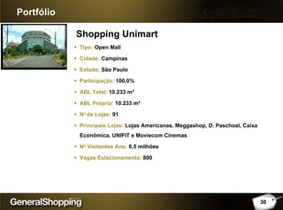 Shopping Unimart
Portfólio
Tipo: Open Mall
Cidade: Campinas
Estado: São Paulo
Participação: 100,0%
ABL Total: 10.233 m²
ABL Própria: 10.233 m²
No de Lojas: 91
Principais Lojas: Lojas Americanas, Meggashop, D. Paschoal, Caixa
Econômica, UNIFIT e Moviecom Cinemas
No Visitantes Ano: 6,5 milhões
Vagas Estacionamento: 800
30
 