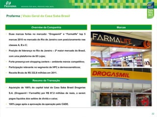 Profarma | Visão Geral da Casa Saba Brasil

Overview da Companhia

Marcas

• Duas marcas fortes no mercado: “Drogasmil” e “Farmalife” top 5
marcas 2010 no mercado do Rio de Janeiro com posicionamento nas
classes A, B e C;
• Posição de liderança no Rio de Janeiro – 2º maior mercado do Brasil,
com uma plataforma de 85 Lojas;
• Forte presença em shopping centers – ambiente menos competitivo;
• Participação relevante no segmento de HPC e dermocosméticos;
• Receita Bruta de R$ 332,8 milhões em 2011.

Resumo da Transação
• Aquisição de 100% do capital total da Casa Saba Brasil Drogarias
S.A. (Drogasmil / Farmalife) por R$ 87,0 milhões de reais, a serem
pagos líquidos dos saldos de dívida e caixa;
• 100% pago após a aprovação da operação pelo CADE.
22

22

 