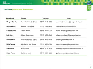 Profarma | Cobertura de Analistas

Companhia

Analista

Telefone

Email

Morgan Stanley

Javier Martinez de Olcoz

(55 11) 3048-6088

javier.martinez.olcoz@morganstanley.com

Merrill Lynch

Mauricio Fernandes

(55 11) 2188-4236

mauricio.fernandes@baml.com

Credit Suisse

Marcel Moraes

(55 11) 3841-6302

marcel.moraes@credit-suisse.com

Itaú BBA

Juliana Rozenbaum

(55 11) 3073-3040

juliana.rozenbaum@itausecurities.com

Banco Fator

Pedro Ivo Barreto Zabeu

(55 11) 3049-9478

pzabeu@bancofator.com.br

BTG Pactual

João Carlos dos Santos

(55 11) 3383-2384

joaocarlos.santos@btgpactual.com

Votorantim

Andre Parize

(55 11) 5171-5870

andre.parize@votorantimcorretora.com.br

Brasil Plural

Guilherme Assis

(55 11) 3206-8285

guilherme.assis@brasilplural.com.br

34

34

 