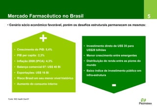 Mercado Farmacêutico no Brasil                                                                   5
• Cenário sócio econômico favorável, porém os desafios estruturais permanecem os mesmos:




                           +                        • Investimento direto de US$ 35 para
      • Crescimento do PIB: 5,4%                      US$28 bilhões
      • PIB per capita : 2,3%                       • Menor crescimento entre emergentes

      • Inflação 2008 (IPCA): 4,3%                  • Distribuição de renda entre as piores do
                                                      mundo
      • Balança comercial 07: US$ 40 Bi
                                                    • Baixo índice de investimento público em
      • Exportações: US$ 16 Bi
                                                      infra-estrutura
      • Risco Brasil em seu menor nível histórico

      • Aumento do consumo interno
                                                                        -
Fonte: IMS Health Dez/07
 