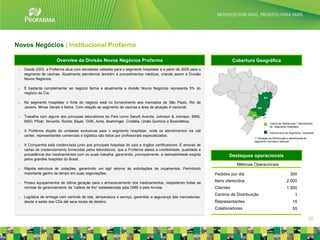Novos Negócios | Institucional Profarma

                        Overview da Divisão Novos Negócios Profarma                                                          Cobertura Geográfica
 o   Desde 2003, a Profarma atua com atividades voltadas para o segmento hospitalar e a partir de 2005 para o
     segmento de vacinas. Atualmente atendemos também a procedimentos médicos, criando assim a Divisão
     Novos Negócios;

 o   É bastante complementar ao negócio farma e atualmente a divisão Novos Negócios representa 5% do
     negócio da Cia;

 o   No segmento hospitalar o forte do negócio está no fornecimento aos mercados de São Paulo, Rio de
     Janeiro, Minas Gerais e Bahia. Com relação ao segmento de vacinas a área de atuação é nacional;

 o   Trabalha com alguns dos principais laboratórios do País como Sanofi Aventis, Johnson & Johnson, BMS,
     MSD, Pfizer, Novartis, Roche, Bayer, GSK, Ache, Boehringer, Cristália, União Química e Biosintética;
                                                                                                                                                  Centro de Distribuição / Atendimento
                                                                                                                                                  do Segmento Hospitalar
 o   A Profarma dispõe de unidades exclusivas para o segmento hospitalar, onde os atendimentos via call                                           Atendimento do Segmento Hospitalar
     center, representantes comerciais e logística são feitos por profissionais especializados;
                                                                                                                                      (*) Atuação da Distribuição e atendimento do
                                                                                                                                      segmento Vacinas é nacional
 o   A Companhia está credenciada junto aos principais hospitais do país e órgãos certificadores. É através de
     cartas de credenciamento fornecidas pelos laboratórios, que a Profarma atesta a credibilidade, qualidade e
     procedência dos medicamentos com os quais trabalha, garantindo, principalmente, a rastreabilidade exigida           Destaques operacionais
     pelos grandes hospitais do Brasil.
                                                                                                                              Métricas Operacionais
 o   Rápida estrutura de cotações, garantindo um ágil retorno às solicitações de orçamentos. Permitindo
     importante ganho de tempo em suas negociações;                                                               Pedidos por dia                                   300

 o   Possui equipamentos de última geração para o armazenamento dos medicamentos, respeitando todas as            Itens oferecidos                               2.000
     normas de gerenciamento da “cadeia de frio” estabelecidas pela OMS e pela Anvisa;                            Clientes                                       1.500
                                                                                                                  Centros de Distribuição                               1
 o   Logística de entrega com controle de lote, temperatura e serviço, garantido a segurança das mercadorias,
     desde a saída dos CDs até seus locais de destino.                                                            Representantes                                      15
                                                                                                                  Colaboradores                                       55

                                                                                                                                                                                     20
 