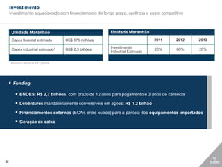 Investimento
     Investimento equacionado com financiamento de longo prazo, carência e custo competitivo



      Unidade Maranhão                                       Unidade Maranhão
      Capex florestal estimado             US$ 575 milhões                         2011   2012   2013

                                                             Investimento
      Capex industrial estimado1           US$ 2,3 bilhões                         20%    60%    20%
                                                             Industrial Estimado

     1 Considera   câmbio de R$ 1,80/US$




      Funding:

           BNDES: R$ 2,7 bilhões, com prazo de 12 anos para pagamento e 3 anos de carência
           Debêntures mandatoriamente conversíveis em ações: R$ 1,2 bilhão
           Financiamentos externos (ECA’s entre outros) para a parcela dos equipamentos importados
           Geração de caixa




32
 