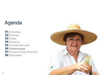 Agenda
     01 | Estratégia
     02 | Florestal
     03 | Papel
     04 | Celulose
     05 | Unidade Maranhão
     06 | Biotecnologia
     07 | Suzano Energia Renovável
     08 | Resultados




33
 