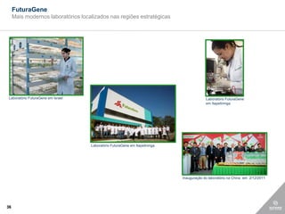 FuturaGene
     Mais modernos laboratórios localizados nas regiões estratégicas




Laboratório FuturaGene em Israel                                                          Laboratório FuturaGene
                                                                                          em Itapetininga




                                    Laboratório FuturaGene em Itapetininga




                                                                             Inauguração do laboratório na China em 2/12/2011




36
 