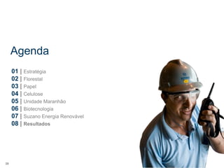 Agenda
     01 | Estratégia
     02 | Florestal
     03 | Papel
     04 | Celulose
     05 | Unidade Maranhão
     06 | Biotecnologia
     07 | Suzano Energia Renovável
     08 | Resultados




39
 