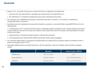Covenants


       Apenas 14% da dívida bruta possui covenant financeiro, explicados principalmente:
         Cerca de 4% são relacionados a aquisição de equipamentos do projeto Mucuri; e
         9% referentes a 3ª emissão de debentures que possui cláusula de recompra;
       Os contratos com o BNDES não possuem covenants financeiros, inclusive a 5ª emissão de debenture
        mandatoriamente conversível;
       As debentures tem medições de covenants trimestrais e somente o covenant Dívida Líquida/EBITDA de 4,0 x foi
        ultrapassado;
         A verificação do 4T11 ocorrerá somente após a divulgação destes resultados onde o agente fiduciário apurará o
        cumprimento do covenant e em caso de sucessivo não cumprimento será convocada uma assembleia com prazo
        mínimo de 30 dias.
         Neste período a Companhia poderá utilizar a cláusula de recompra;
         A Companhia possui caixa de R$ 3 bilhões para fazer frente a esta obrigação
       Os contratos relacionados a aquisição de equipamentos do projeto Mucuri possuem apenas verificação anual. A
        próxima verificação será no 4T11.
       Operação bilateral possui covenant financeiro, não foi quebrado e não tem medição neste trimestre (medição
        anual).

                                                              Montante                      Dívida Líquida / EBITDA

               Debêntures                                   R$ 635 milhões                           4,0x

               ECAs (Mucuri)                               ~R$ 300 milhões                   3,5x (CONFIDENCIAL)

               Bilateral                                   US$ 50 milhões                    5,0x (CONFIDENCIAL)



53
 