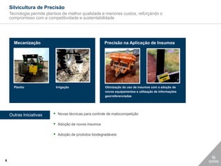 Silvicultura de Precisão
    Tecnologia permite plantios de melhor qualidade e menores custos, reforçando o
    compromisso com a competitividade e sustentabilidade




      Mecanização                                     Precisão na Aplicação de Insumos




      Plantio              Irrigação                   Otimização do uso de insumos com a adoção de
                                                       novos equipamentos e utilização de informações
                                                       georreferenciadas




    Outras Iniciativas     Novas técnicas para controle de matocompetição

                           Adoção de novos insumos

                           Adoção de produtos biodegradáveis




9
 
