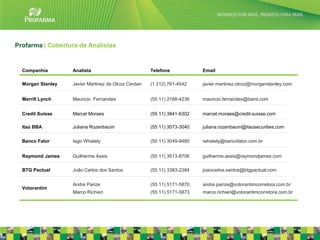 Profarma | Cobertura de Analistas


  Companhia        Analista                          Telefone            Email

  Morgan Stanley   Javier Martinez de Olcoz Cerdan   (1 212) 761-4542    javier.martinez.olcoz@morganstanley.com


  Merrill Lynch    Mauricio Fernandes                (55 11) 2188-4236   mauricio.fernandes@baml.com


  Credit Suisse    Marcel Moraes                     (55 11) 3841-6302   marcel.moraes@credit-suisse.com

  Itaú BBA         Juliana Rozenbaum                 (55 11) 3073-3040   juliana.rozenbaum@itausecurities.com

  Banco Fator      Iago Whately                      (55 11) 3049-9480   iwhately@bancofator.com.br


  Raymond James    Guilherme Assis                   (55 11) 3513-8706   guilherme.assis@raymondjames.com

  BTG Pactual      João Carlos dos Santos            (55 11) 3383-2384   joaocarlos.santos@btgpactual.com


                   Andre Parize                      (55 11) 5171-5870   andre.parize@votorantimcorretora.com.br
  Votorantim
                   Marco Richieri                    (55 11) 5171-5873   marco.richieri@votorantimcorretora.com.br




                                                                                                                     31
 