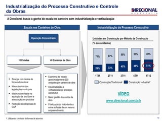 12
71% 67% 55% 51% 49%
3T11
45%
2T11
33%
49%
4T11 1T12
51%
1T11
29%
Construção Industrial¹Construção Tradicional
Unidades em Construção por Método de Construção
(% das unidades)
1. Utilizando o método de formas de alumínio
Escala nos Canteiros de Obra
 Sinergia com cadeia de
fornecedores local
 Maior domínio das
legislações municipais
 Maior assertividade na
aquisição de land bank e
adequação dos produtos
 Redução das despesas de
G&A
10 Cidades
Operação Concentrada
40 Canteiros de Obra
 Economia de escala:
aproximadamente 900
unidades por canteiro de obra
 Industrialização e
verticalização do processo
construtivo
 Maior gestão dos custos de
obra
 Fidelização da mão-de-obra
entre as fazes de um mesmo
empreendimento.
Industrialização do Processo Construtivo
VÍDEO
www.direcional.com.br/ir
Industrialização do Processo Construtivo e Controle
da Obras
A Direcional busca o ganho de escala no canteiro com industrialização e verticalização
 