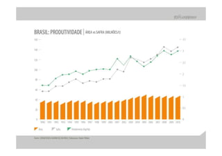 Apresentação apimec – resultados 2 t10
