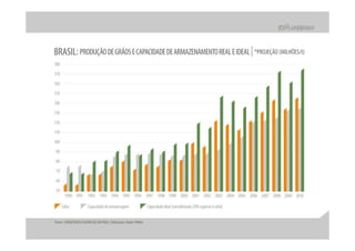 Apresentação apimec – resultados 2 t10