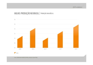 Apresentação apimec – resultados 2 t10