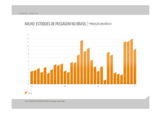 Apresentação apimec – resultados 2 t10