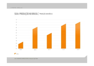 Apresentação apimec – resultados 2 t10