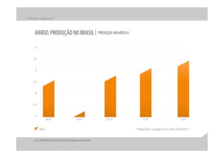 Apresentação apimec – resultados 2 t10