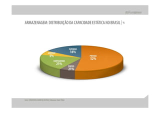 Apresentação apimec – resultados 2 t10