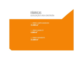 Apresentação apimec – resultados 2 t10