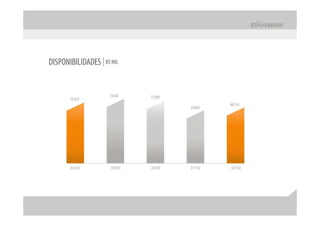 Apresentação apimec – resultados 2 t10
