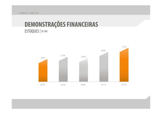 Apresentação apimec – resultados 2 t10