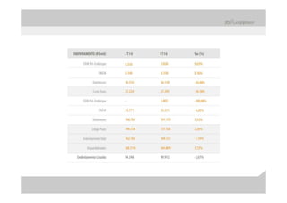Apresentação apimec – resultados 2 t10