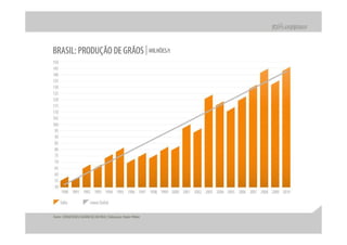 Apresentação apimec – resultados 2 t10