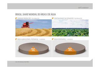 Apresentação apimec – resultados 2 t10