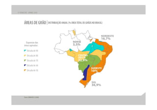 Apresentação apimec – resultados 2 t10