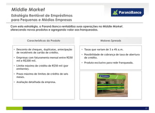 Middle Market
Estratégia Rentável de Empréstimos
para Pequenas e Médias Empresas
Com esta estratégia, o Paraná Banco rentabiliza suas operações no Middle Market,
oferecendo novos produtos e agregando valor aos franqueados.


            Características do Produto                            Maiores Spreads


  • Desconto de cheques, duplicatas, antecipação   • Taxas que variam de 3 a 4% a.m.
    de recebíveis de cartão de crédito.
                                                   • Possibilidade de cobrança de taxa de abertura
  • Empresas com faturamento mensal entre R$50       de crédito.
    mil e R$200 mil.
                                                   • Produto exclusivo para rede franqueada.
  • Limite máximo de crédito de R$50 mil (por
    emitente).
  • Prazo máximo de limites de crédito de seis
    meses.
  • Avaliação detalhada da empresa.




                                                                                                     17
 