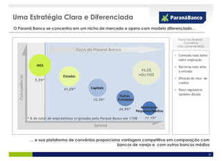 Uma Estratégia Clara e Diferenciada
O Paraná Banco se concentra em um nicho de mercado e opera com modelo diferenciado…

                                                                                                     Foco nos diversos
                                                                                                        Convênios
                                                                                                    (não somente INSS)
                                               Foco do Paraná Banco
                                                                                                   • Comissão mais baixa
                                                                                                     sobre originação
                      INSS                                                                         • Barreiras mais altas
                                                                                     94,5%           à entrada
                                     Estados                                        não INSS
  Concorrência




                                                                                                   • Diluição do risco de
  Competition




                     5,5%*
                                                                                                     crédito

                                      41,0%*          Capitais
                                                                                                   • Risco regulatório
                                                                                                     também diluído
                                                                      Outras
                                                       15,5%*        Entidades

                                                                                    Municípios
                                                                      26,9%*
                                                                                 Pequenos/Médios

                 * % do total de empréstimos originados pelo Paraná Banco em 1T08      11.1%*

                                                        Spread



                  … e sua plataforma de convênios proporciona vantagem competitiva em comparação com
                                                            bancos de varejo e com outros bancos médios

                                                                                                                            21
 