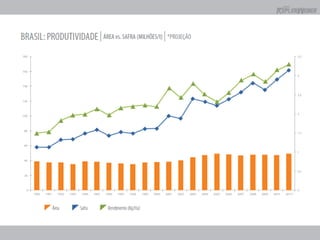 Apresentação Apimec Rio - 2T2011