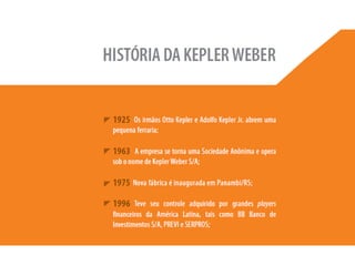 Apresentação Apimec Rio - 2T2011