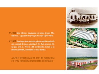 Apresentação Apimec Rio - 2T2011