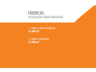 Apresentação Apimec Rio - 2T2011