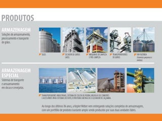 Apresentação Apimec Rio - 2T2011