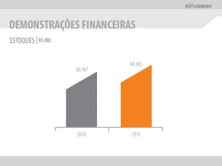 Apresentação Apimec Rio - 2T2011