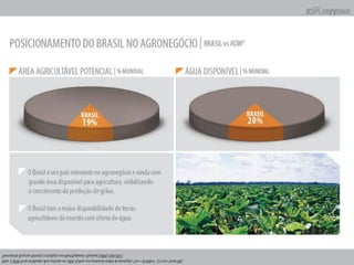Apresentação Apimec Rio - 2T2011