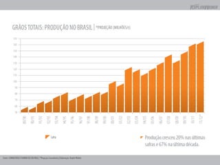 Apresentação Apimec Rio - 2T2011