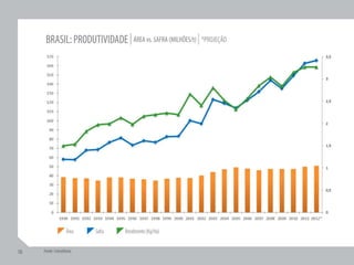 Apresentação Apimec RJ 2T12