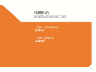 Apresentação Apimec RJ 2T12