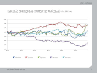 Apresentação Apimec RJ 2T12