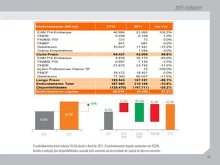 Apresentação Apimec RJ 2T12