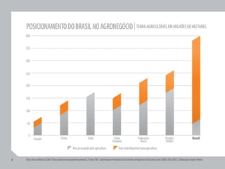 Apresentação Apimec RJ 2T12