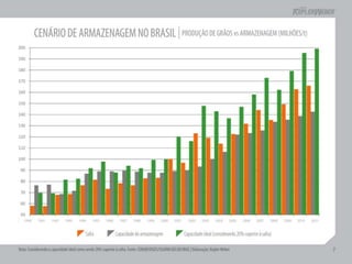 Apresentação Apimec RJ 2T12