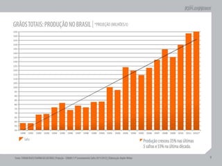 Apresentação Apimec RJ 2T12