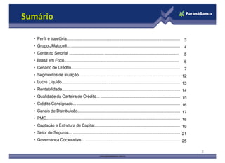 Sumário

  • Perfil e trajetória........................................................................................................ 3
  • Grupo JMalucelli.. .................................................................................................... 4
  • Contexto Setorial ............................... ..................................................................          5
  • Brasil em Foco.......................................................................................................         6
  • Cenário de Crédito..................................................................................................... 7
  • Segmentos de atuação................................................................................................
                                                                                                                     12
  • Lucro Líquido...............................................................................................................
                                                                                                                             13
  • Rentabilidade................................................................................................................
                                                                                                                             14
  • Qualidade da Carteira de Crédito... .........................................................................15
  • Crédito Consignado... ..............................................................................................16
  • Canais de Distribuição............................................................................................. 17
  • PME.............................................................................................................................
                                                                                                                                 18
  • Captação e Estrutura de Capital............................................................................. 19
  • Setor de Seguros... ...................................................................................................
                                                                                                                          21
  • Governança Corporativa... ........................................................................................
                                                                                                                    25

                                                                                                                                       2
 