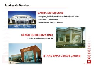 Pontos de Vendas

                          BARRA EXPERIENCE
                          • Inauguração do MAIOR Stand da América Latina
                          • 5.000 m² - 6 decorados
                          • Investimento de R$12 Milhões




          STAND DO RISERVA UNO
              O stand mais sofisticado do RJ




                                 STAND EXPO CIDADE JARDIM


                                                                           15
 