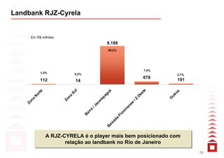 Landbank RJZ-Cyrela


     Em R$ milhões
                                                  8.188
                                                  89,2%




                                                                        7,4%
          1,2%              0,2%                                                   2,1%
                                                                        678
          112               14                                                     191




                                                                    te
                          l
          te




                                                   á




                                                                                   s
                        Su




                                                 gu




                                                                                 ro
                                                                   es
       or




                                                                               ut
                       na




                                               pa




                                                                 .O
      N




                                                                               O
     na




                     Zo




                                                               /Z
                                             re
                                             a
   Zo




                                                               se
                                          ac




                                                             en
                                        /J




                                                           in
                                         a




                                                          um
                                      rr
                                   Ba




                                                       Fl
                                                       a
                                                      ad
                                                    ix
                                                 Ba




               A RJZ-CYRELA é o player mais bem posicionado com
               A RJZ-CYRELA é o player mais bem posicionado com
                      relação ao landbank no Rio de Janeiro
                      relação ao landbank no Rio de Janeiro
                                                                                          19
 