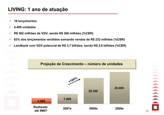 LIVING: 1 ano de atuação

  16 lançamentos

  4.489 unidades

  R$ 562 milhões de VGV, sendo R$ 366 milhões (%CBR)

  63% dos lançamentos vendidos somando vendas de R$ 232 milhões (%CBR)

  Landbank com VGV potencial de R$ 3,7 bilhões, sendo R$ 2,6 bilhões (%CBR)




                     Projeção de Crescimento – número de unidades
                     Projeção de Crescimento – número de unidades


                                             %
                                          60
                                     +1

                                                                   25.000
                                                  20.300

                                  7.800
                   4.489
              Realizado          2007e            2008e            2009e
               até 9M07                                                       22
 